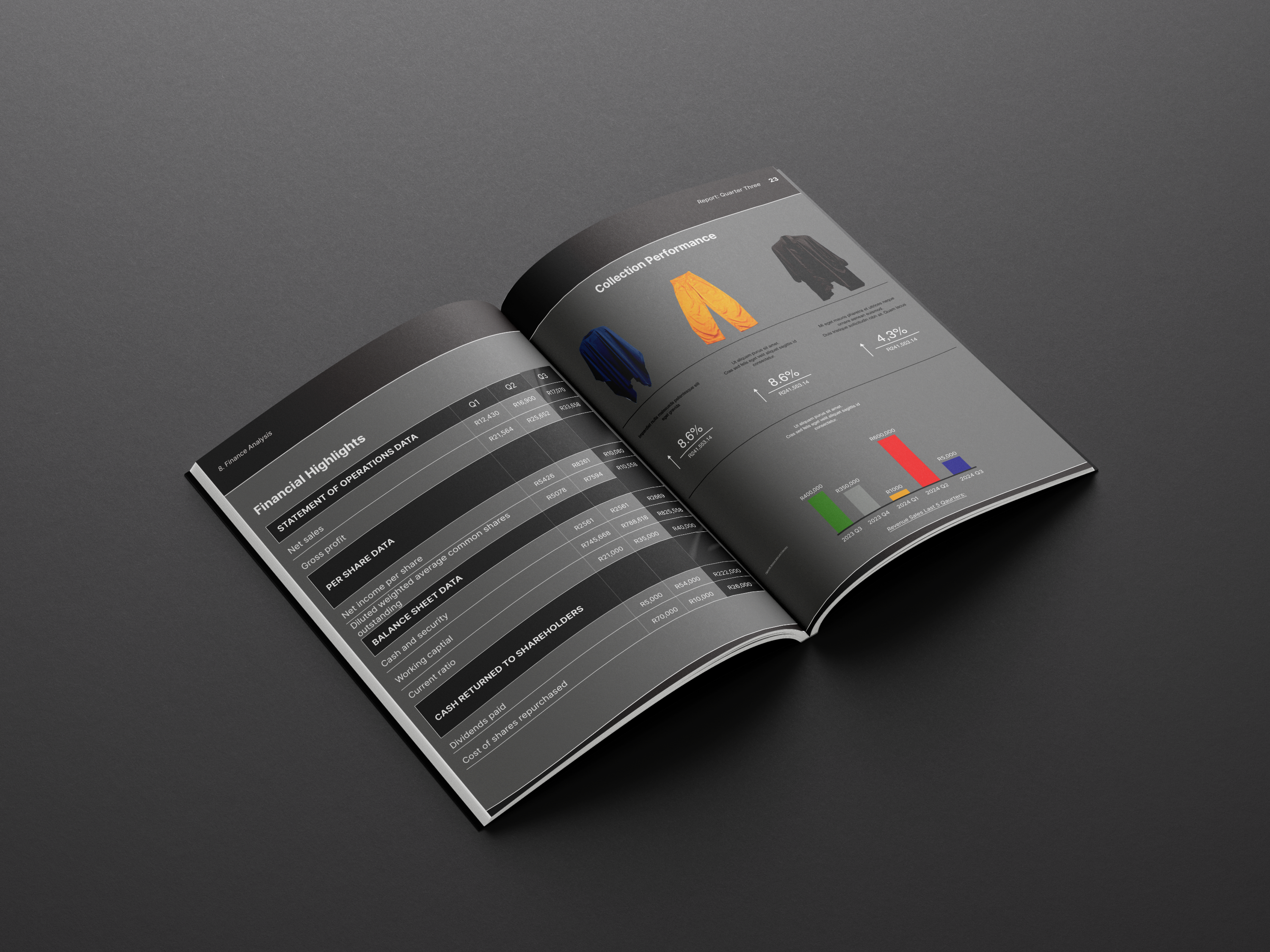 Murky tears report inside mock up 2